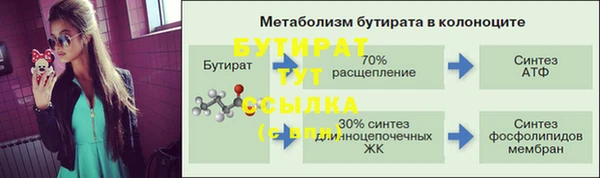 прущий лед Киреевск
